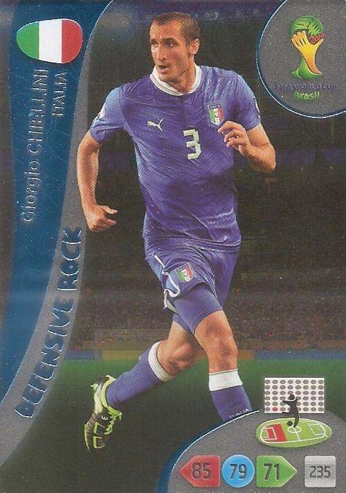 WORLD CUP 2014 ADRENALYN XL - GIORGIO CHIELLINI "DEFENSIVE ROCK" CARD
