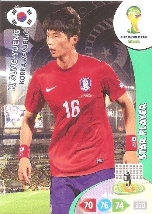 WORLD CUP 2014 ADRENALYN XL - KI SUNG YUENG "STAR PLAYER" CARD