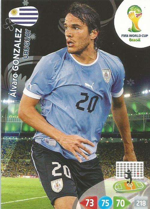 ALVARO GONZALEZ - WORLD CUP 2014 ADRENALYN XL - URUGUAY "BASE" CARD