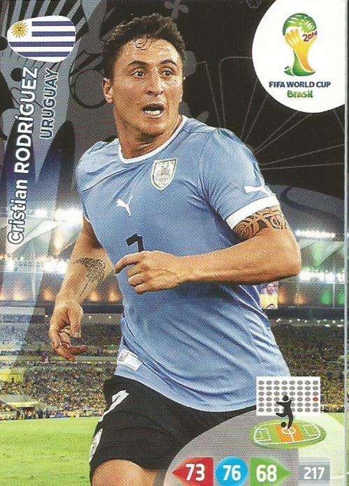 CRISTIAN RODRIGUEZ - WORLD CUP 2014 ADRENALYN XL - URUGUAY "BASE" CARD