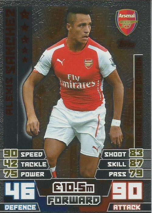 ALEXIS SANCHEZ - MATCH ATTAX 2014/2015 - "BRONZE" LIMITED EDITION CARD