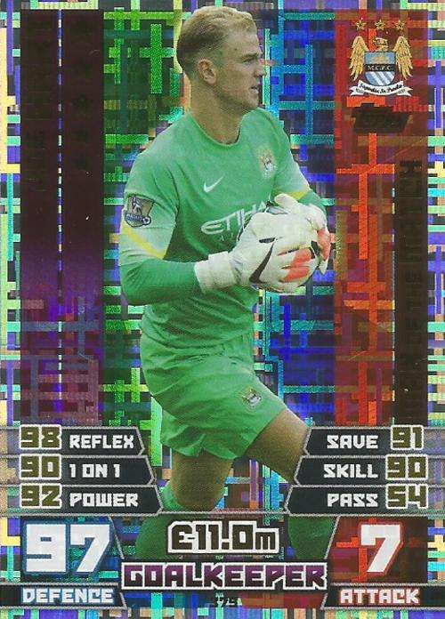 JOE HART - MATCH ATTAX 2014/2015 - "MAN of the MATCH" CARD