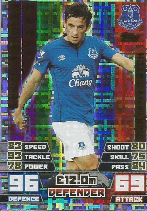 LEIGHTON BAINES  - MATCH ATTAX 2014/2015 - "MAN of the MATCH" CARD