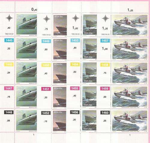 SOUTH AFRICA 1982 - SACC 510-513 - "SIMONSTOWN" SET of 4 CONTROL STRIPS - UM