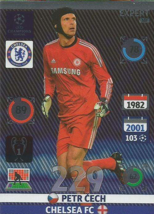 PETR CECH - CHAMPIONS LEAGUE  2014/15 - "EXPERT" FOIL CARD