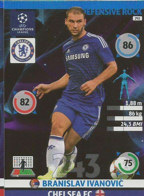 CHAMPIONS LEAGUE  2014/15 - BRANISLAV IVANOVIC "DEFENSIVE ROCK" CARD