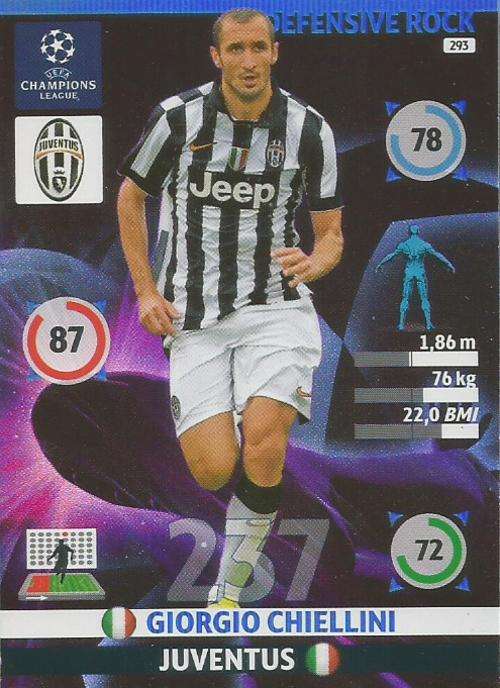 CHAMPIONS LEAGUE  2014/15 - GIORGIO CHIELLINI "DEFENSIVE ROCK" CARD