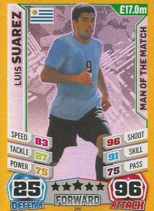 LUIS SUAREZ - TOPPS WORLD CUP 2014 COLLECTION - FOIL "MAN of the MATCH" CARD