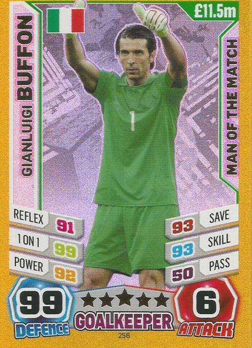 GIGI BUFFON - TOPPS FIFA WORLD CUP 2014 - FOIL "MAN of the MATCH" TRADING CARD
