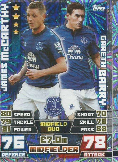 EVERTON FC   - MATCH ATTAX EXTRA 2015 - "DUO" FOIL CARD