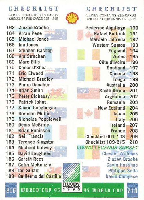 CHECKLIST - SPORTS DECK "RUGBY WORLD CUP 95" - BASE TRADING CARD 210