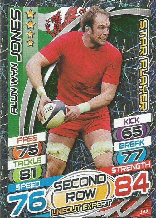 ALUN WYN JONES - TOPPS `RUGBY WORLD CUP 2015` - `STAR PLAYER` FOIL TRADING CARD 148