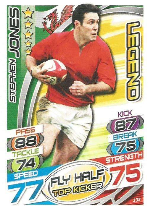 STEPHEN JONES - TOPPS `RUGBY WORLD CUP` 2015 -  `LEGEND` BASE TRADING CARD 233