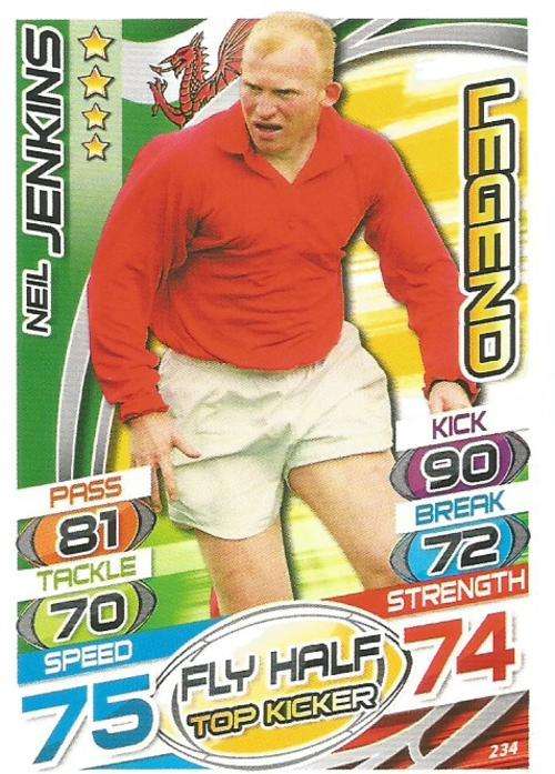 NEIL JENKINGS - TOPPS `RUGBY WORLD CUP` 2015 -   `LEGEND` BASE TRADING CARD 234