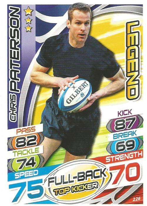 CHRIS PATERSON - TOPPS `RUGBY WORLD CUP` 2015 -  `LEGEND` BASE TRADING CARD 226