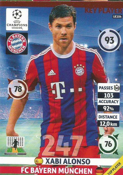 XABI ALONSO - CHAMPIONS LEAGUE "UPDATES" 2015 - "KEY PLAYER" FOIL CARD