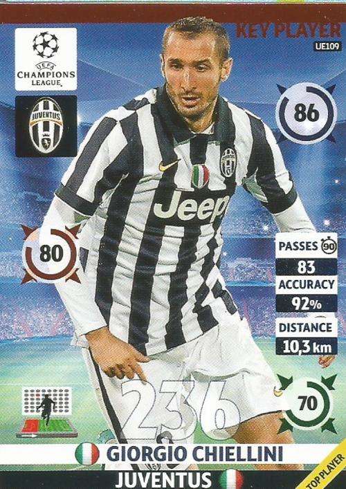 GIORGIO CHIELLINI - CHAMPIONS LEAGUE "UPDATES" 2015 - "KEY PLAYER" FOIL CARD