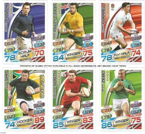 RUGBY WORLD CUP 2015 - TOPPS - `PROMOTIONAL TRADING CARD SHEET of 6` - SHEET RU15/QD2