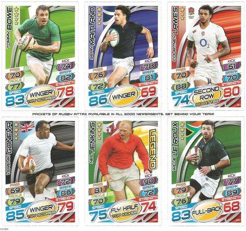 RUGBY WORLD CUP 2015 - TOPPS - `PROMOTIONAL TRADING CARD SHEET of 6` - SHEET RU15/QD4