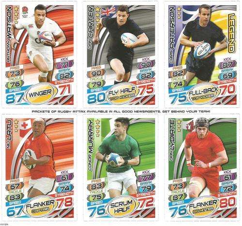 RUGBY WORLD CUP 2015 - TOPPS - `PROMOTIONAL TRADING CARD SHEET of 6` - SHEET RU15/QD6