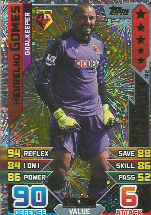 MATCH ATTAX 2015/2016 -HEURELHO GOMES -   "MAN of the MATCH" TRADING CARD