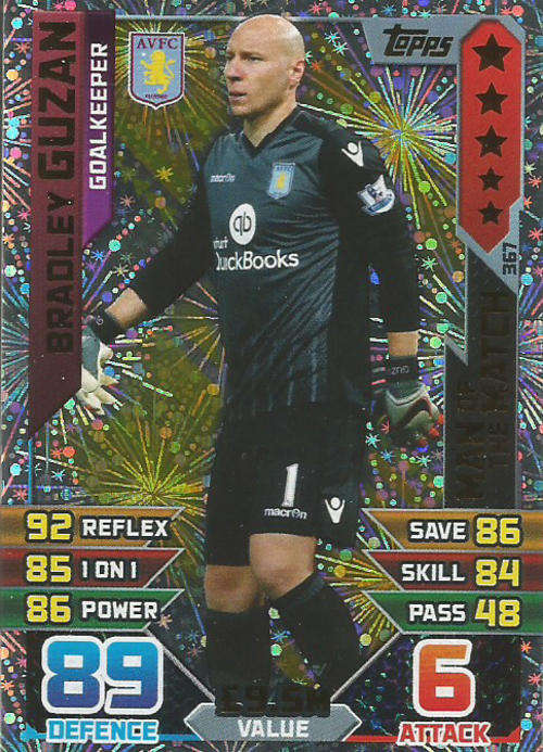 MATCH ATTAX 2015/2016 - BRADLEY GUZAN -  "MAN of the MATCH" TRADING CARD