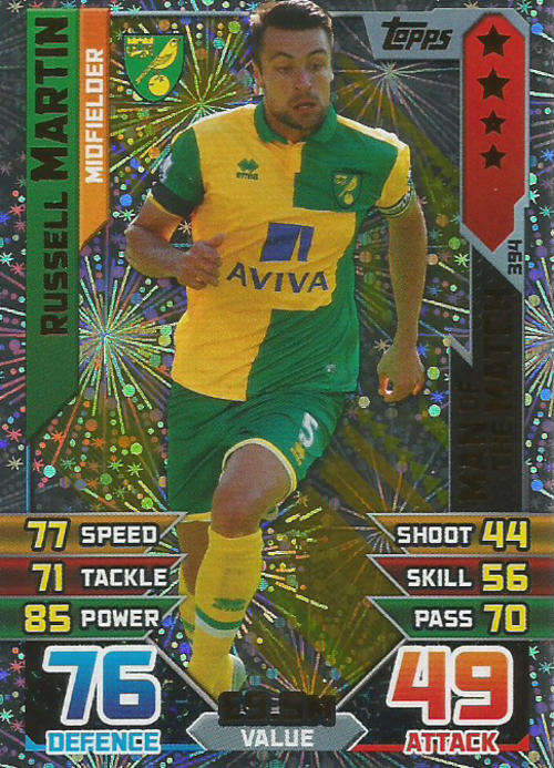 MATCH ATTAX 2015/2016 - RUSSELL MARTIN  -  "MAN of the MATCH" TRADING CARD