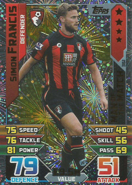 MATCH ATTAX 2015/2016 - SIMON FRANCIS -  "MAN of the MATCH" TRADING CARD