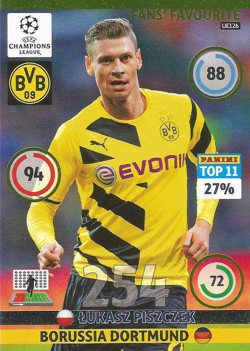 LUKASZ PISZCZEK - CHAMPIONS LEAGUE "UPDATES" 2015 - "FANS FAVOURITE"  CARD