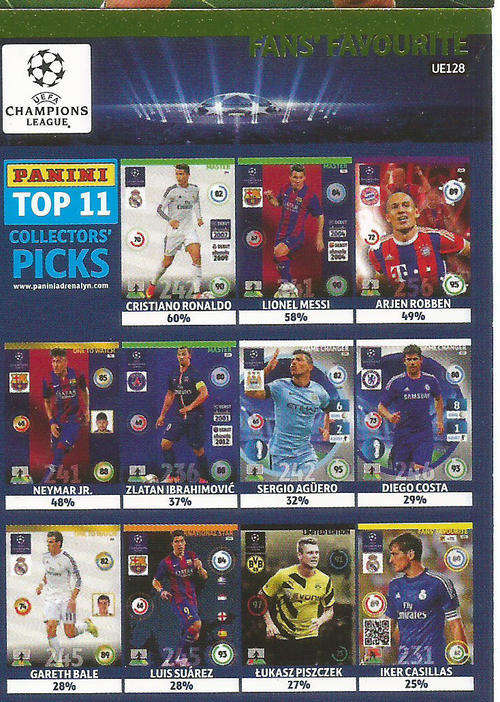 FANS FAVOURITES - CHAMPIONS LEAGUE "UPDATES" 2015 - "FANS FAVOURITE"  CARD