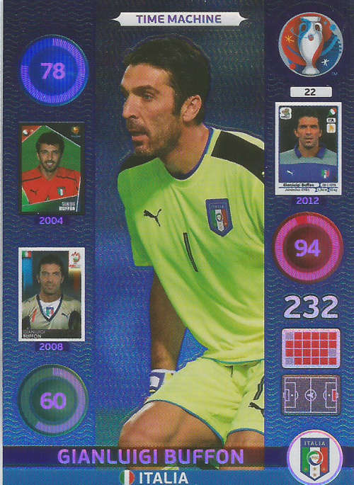 PANINI EURO 2016 - GIGI BUFFON "TIME MACHINE" FOIL TRADING CARD 22