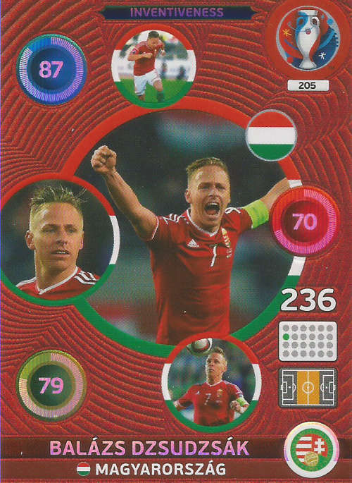 PANINI EURO 2016 - BALAZS DZSUDZSAK  "INVENTIVENESS" FOIL TRADING CARD 205