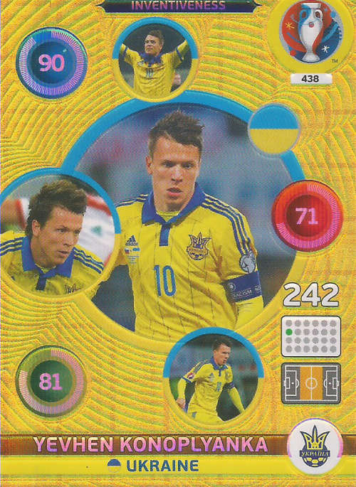 PANINI EURO 2016 - YEVHEN KONOPLYANKA  "INVENTIVENESS" FOIL TRADING CARD 438