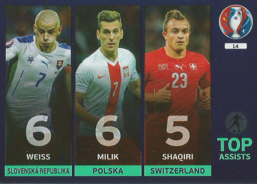 PANINI EURO 2016 COLLECTION -   "TOP ASSISTS" FOIL TRADING CARD 14