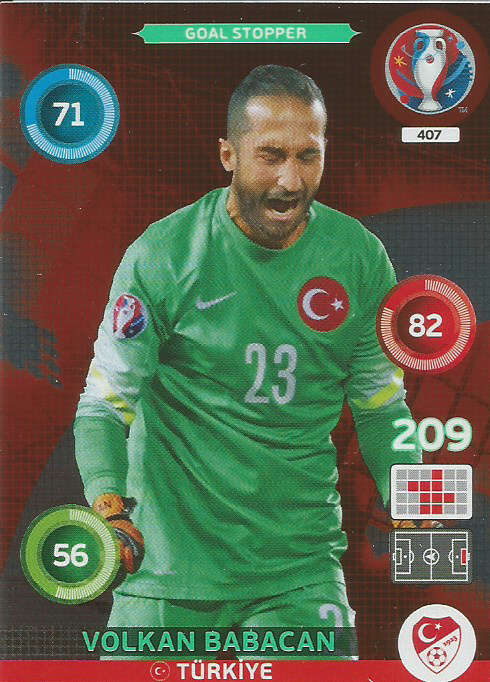 PANINI EURO 2016 - VOLKAN BABACAN  "GOAL STOPPER" FOIL TRADING CARD 407