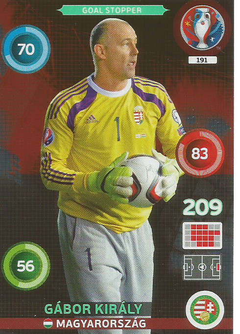 PANINI EURO 2016 - GABOR KIRALY  "GOAL STOPPER" FOIL TRADING CARD 191