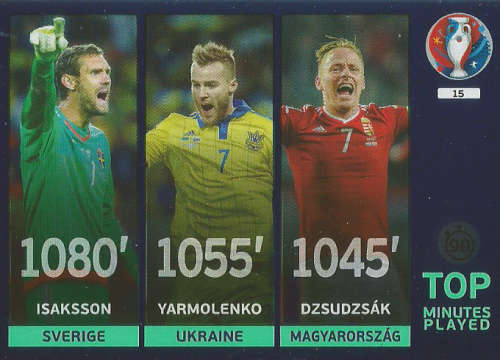 PANINI EURO 2016 COLLECTION -   "TOP MINUTES" FOIL TRADING CARD 15