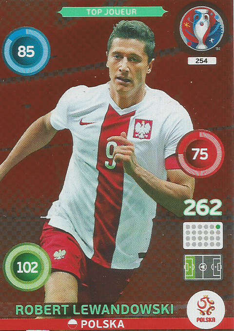 PANINI EURO 2016 - ROBERT LEWANDOWSKI "TOP JOUEUR" FOIL TRADING CARD 254