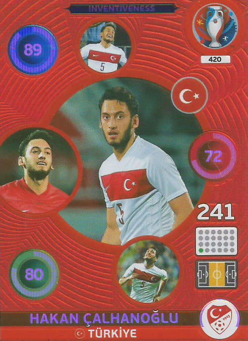 PANINI EURO 2016 - HAKAN CALHANOGLU  "INVENTIVENESS" FOIL TRADING CARD 420