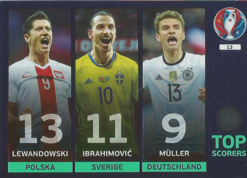 PANINI EURO 2016 COLLECTION -   "TOP SCORERS" FOIL TRADING CARD 13