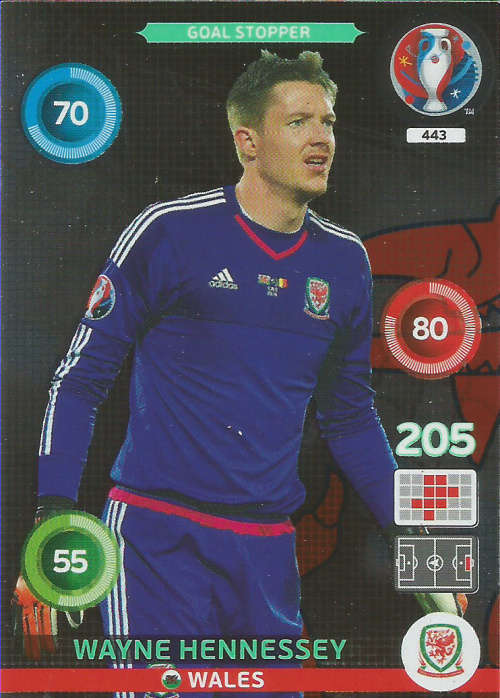 PANINI EURO 2016 - WAYNE HENNESSEY  "GOAL STOPPER" FOIL TRADING CARD 443