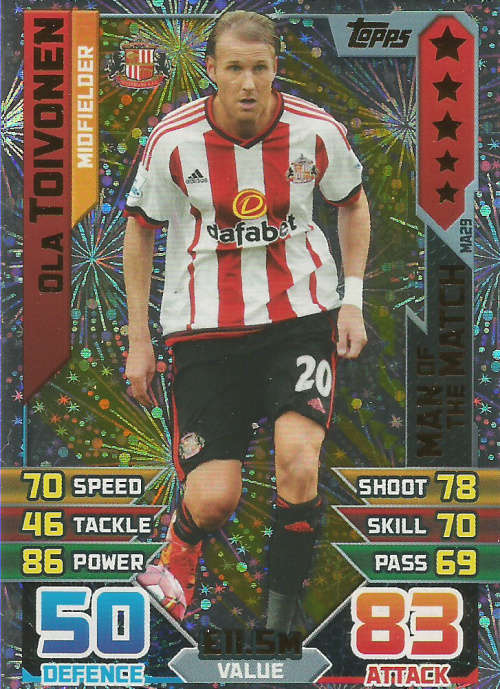 OLA TOIVONEN - MATCH ATTAX "EXTRA" 2016 -  "MAN of the MATCH" TRADING CARD