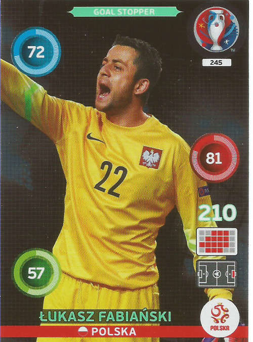 PANINI EURO 2016 - LUKASZ FABIANSKI "GOAL STOPPER" FOIL TRADING CARD 245