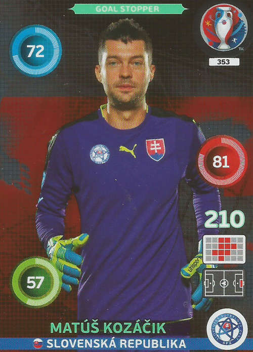 PANINI EURO 2016 - MATUS KOZACIK "GOAL STOPPER" FOIL TRADING CARD 353
