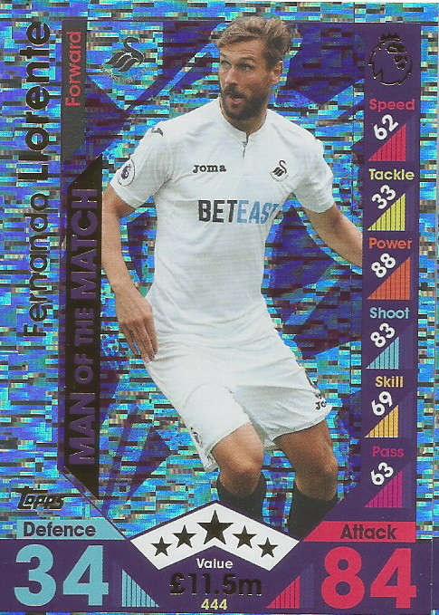 FERNANDO LLORENTE - MATCH ATTAX 2016/2017 - "MAN of the MATCH" FOIL CARD
