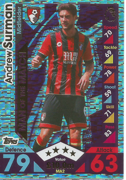 ANDREW SURMAN - MATCH ATTAX "EXTRA" 2017 - "MAN of the MATCH" FOIL CARD
