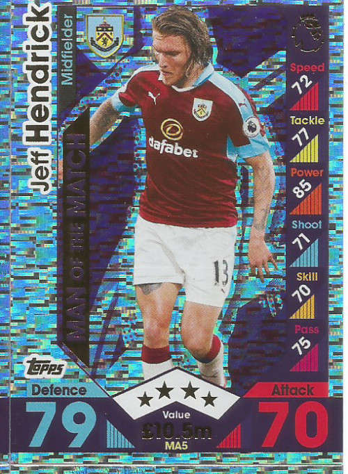 JEFF HENDRIK - MATCH ATTAX "EXTRA" 2017 - "MAN of the MATCH" FOIL CARD