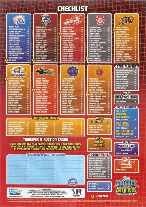 CRICKET CARD COLLECTION - CRICKET ATTAX IPL 2012 - COMPLETE 168 TRADING CARD SET - NO BINDER