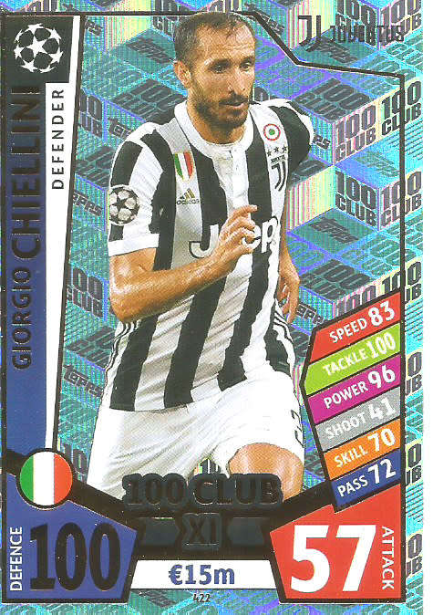 GIORGIO CHIELINI - TOPPS CHAMPIONS LEAGUE 2017/18 - RARE "CLUB 100"  TRADING CARD 422