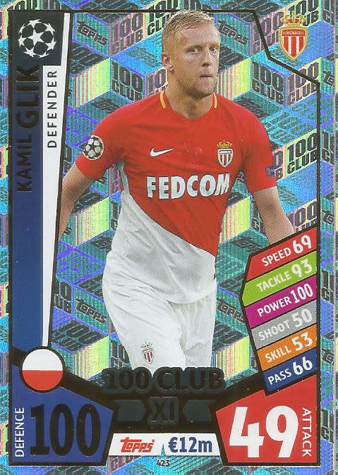 KAMIL GLIK - TOPPS CHAMPIONS LEAGUE 2017/18 - RARE "CLUB 100"  TRADING CARD 423